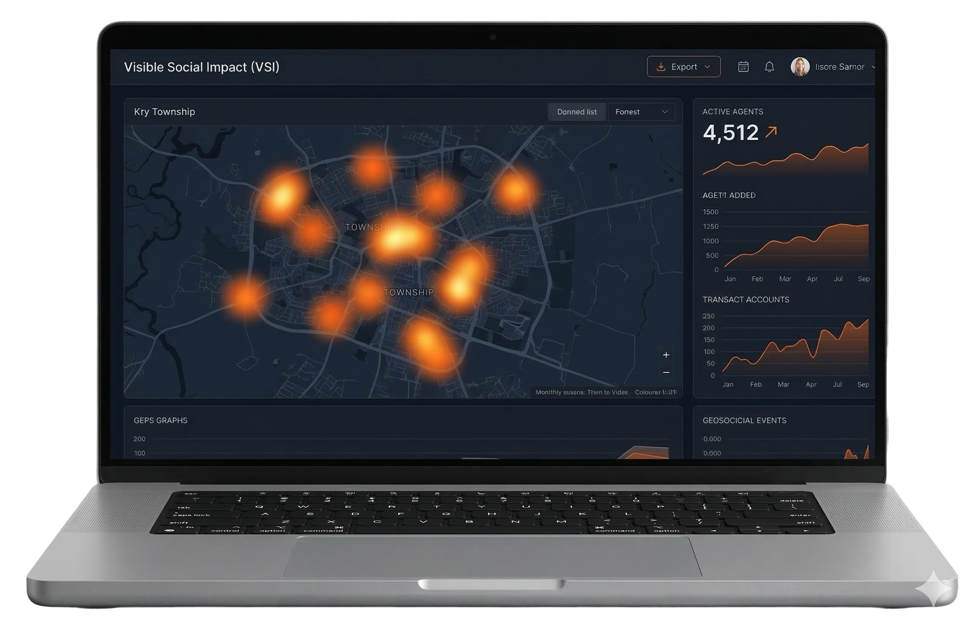 VSI Impact Dashboard UI on Laptop